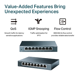 Medium image for Switch TL-SG108